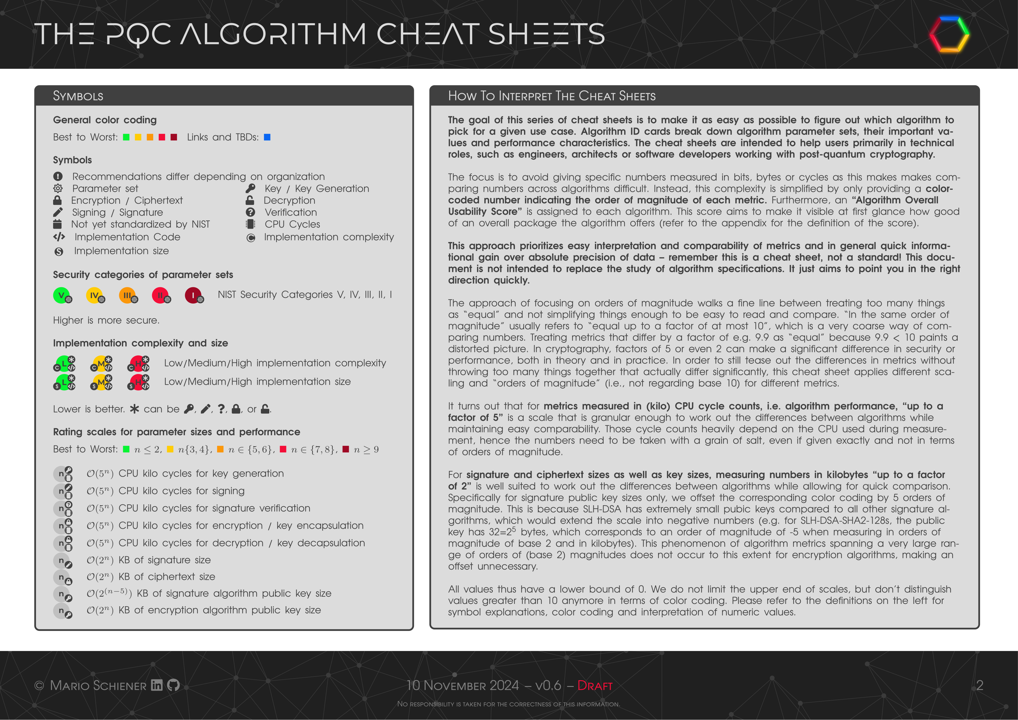 PQC-Cheat-Sheet-02.png