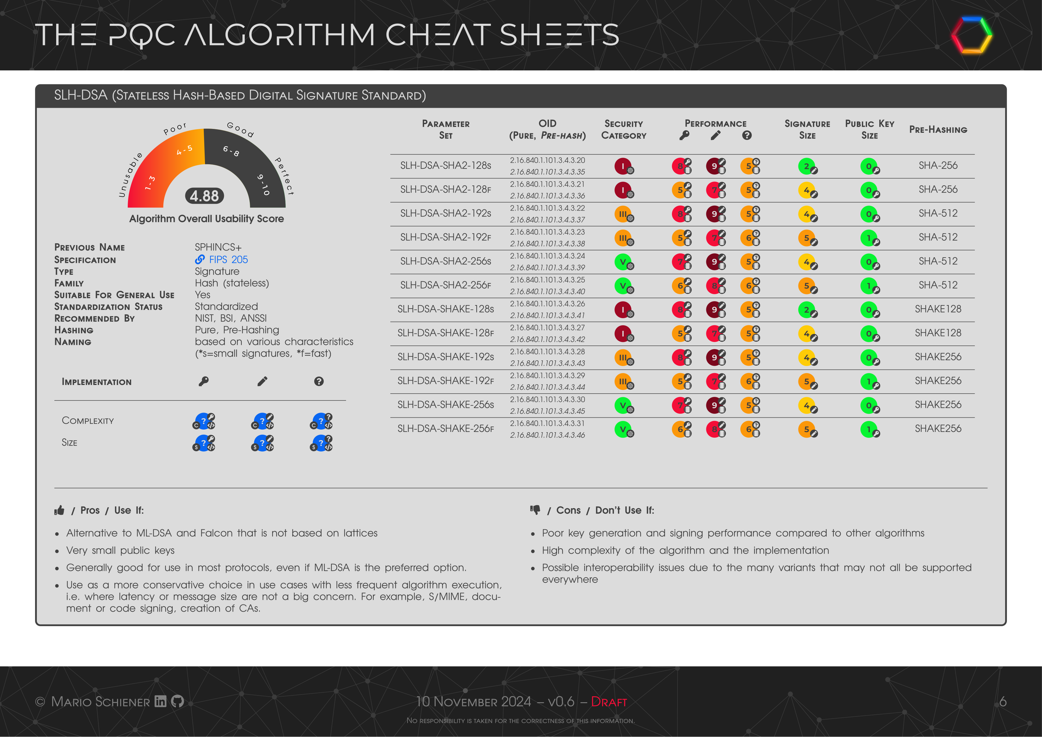 PQC-Cheat-Sheet-06.png