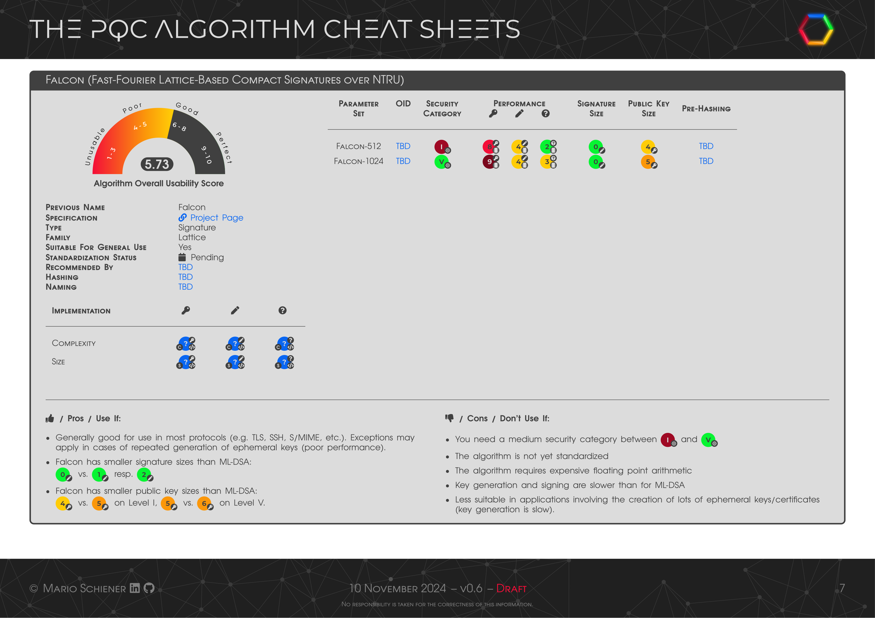 PQC-Cheat-Sheet-07.png