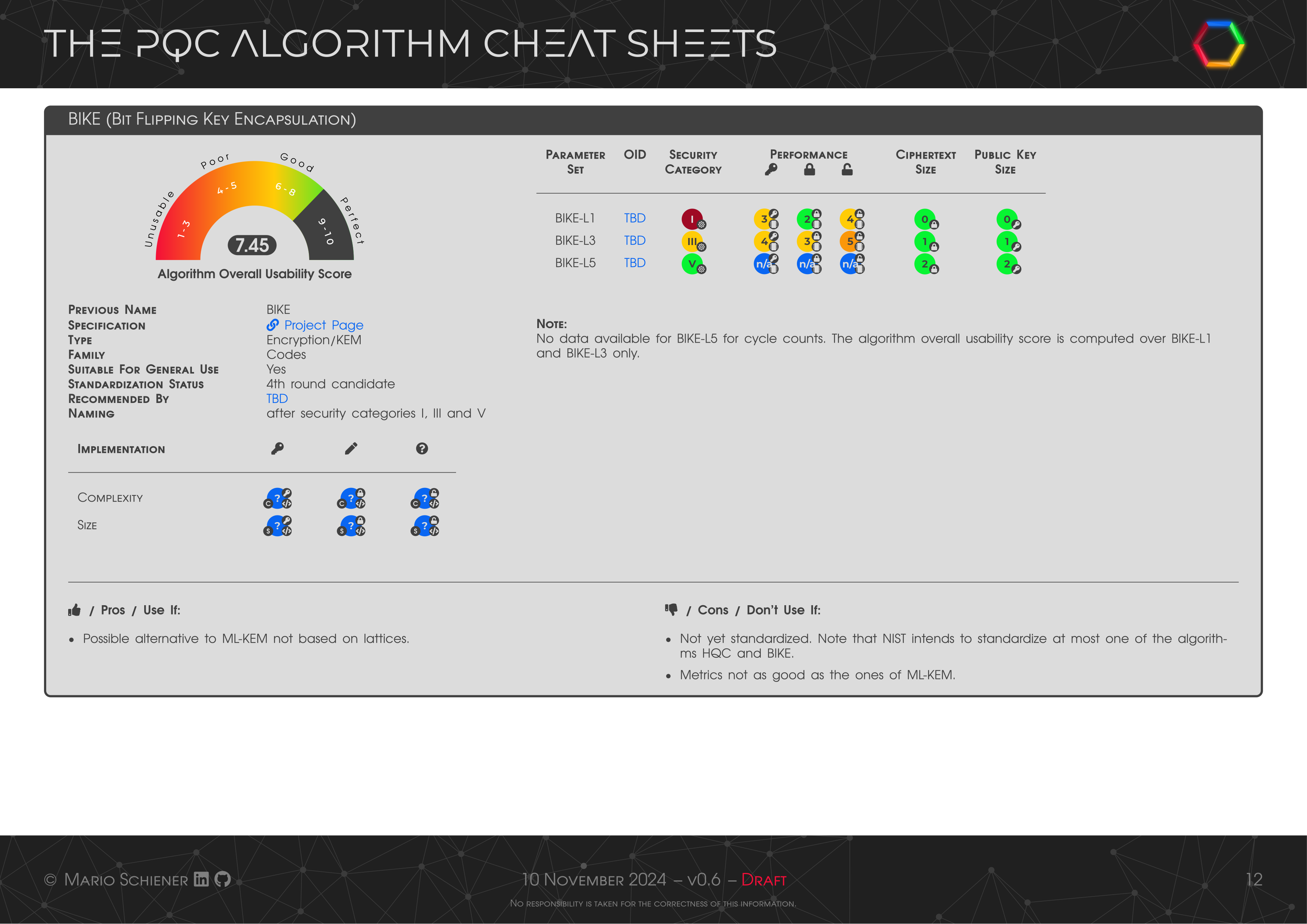 PQC-Cheat-Sheet-12.png