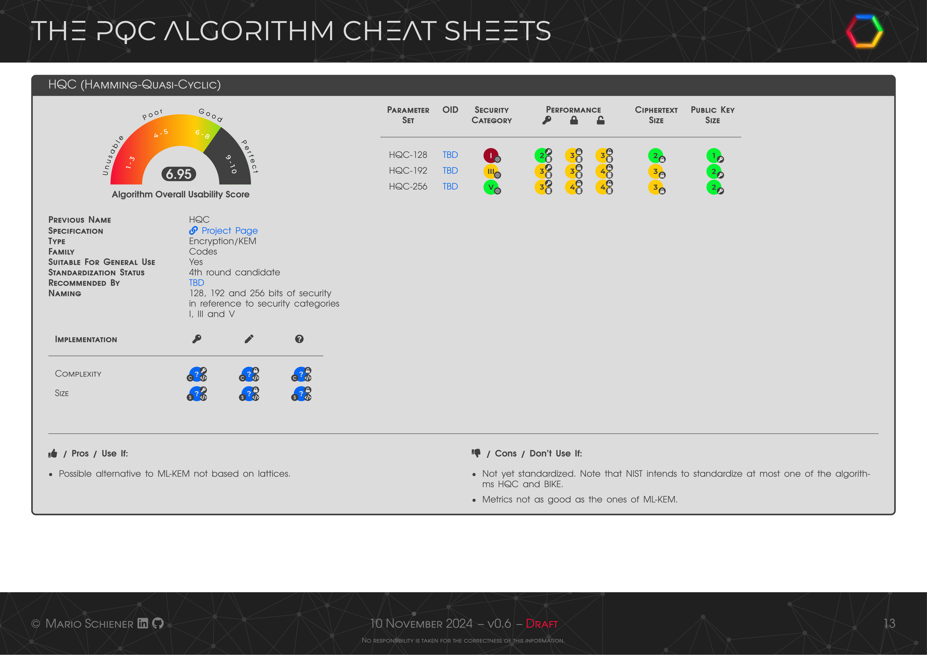 PQC-Cheat-Sheet-13.png