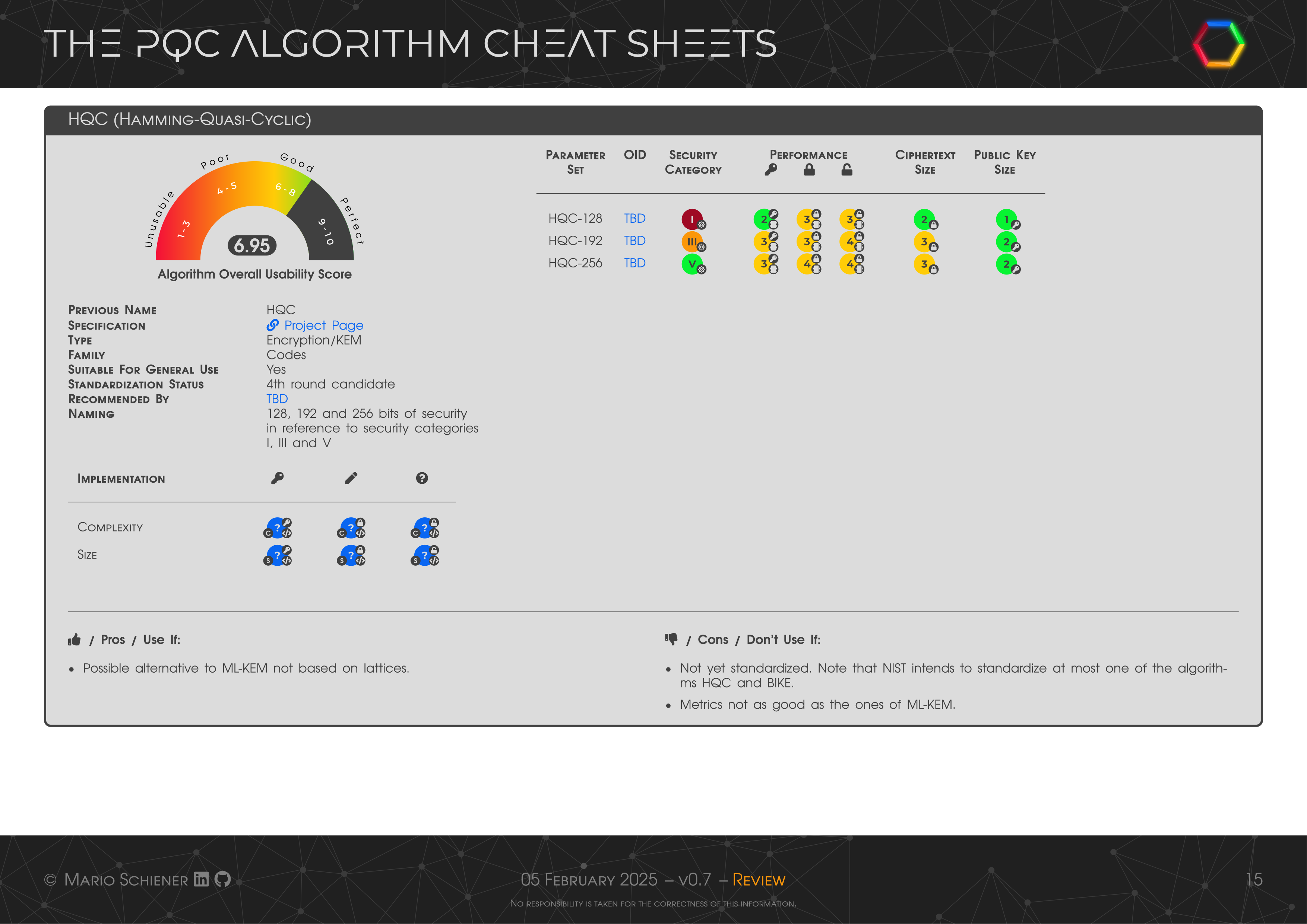 PQC-Cheat-Sheet-15.png