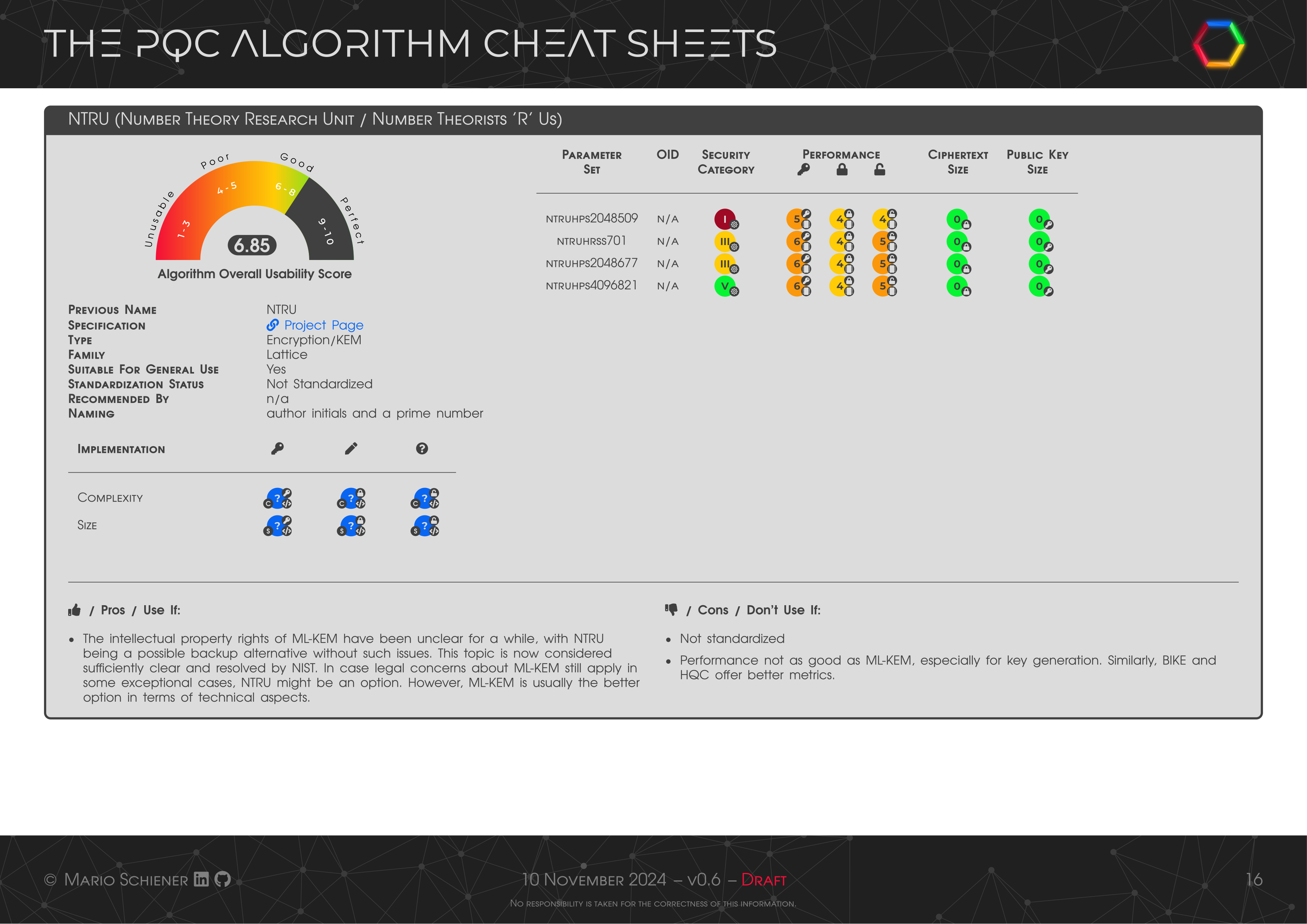 PQC-Cheat-Sheet-16.png