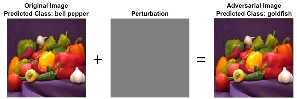 RobustClassification_Fig1.png