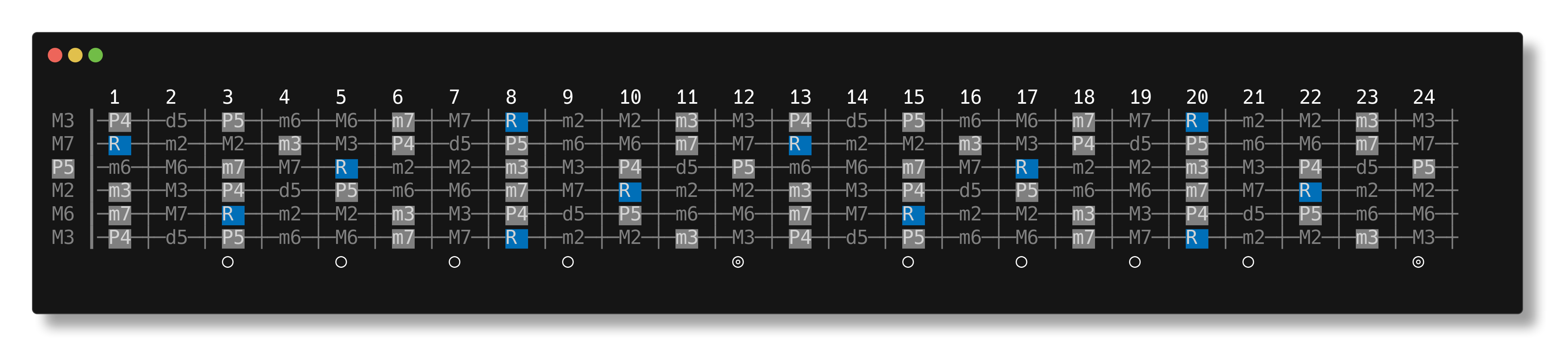 display-intervals.png