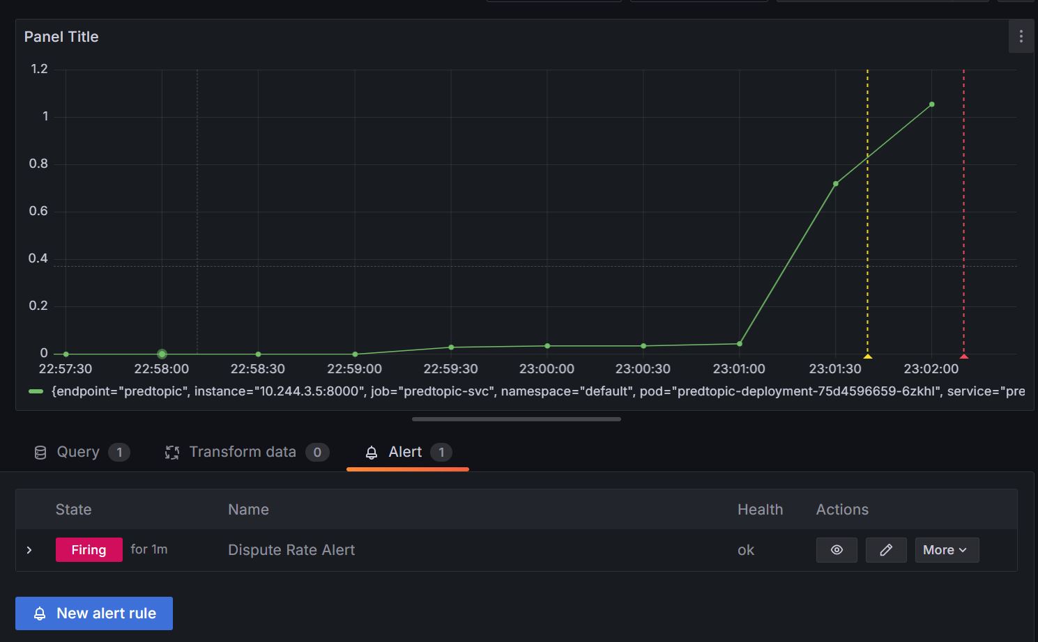 grafana_alert.JPG