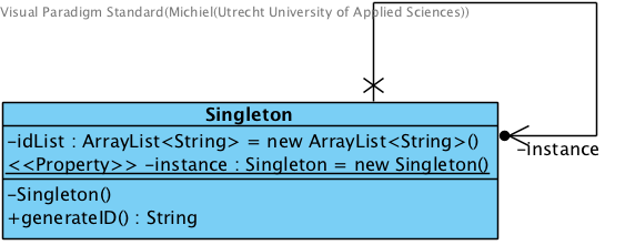 Singleton.png