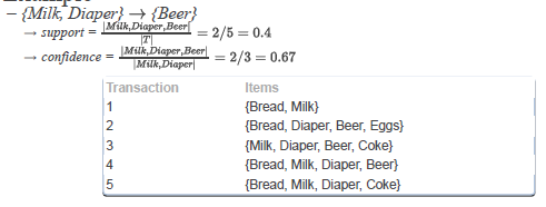 milk-diaper-bread.PNG