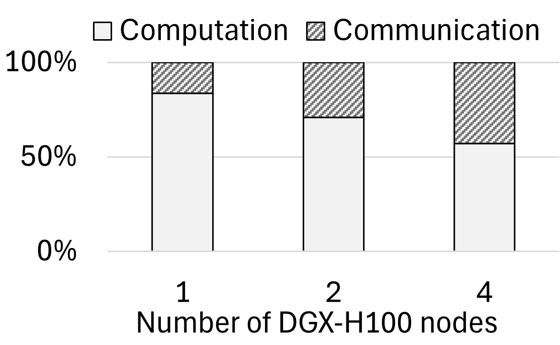 gpt3-scale.png