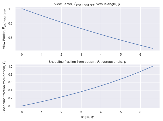 ground_diffuse_front_w-next_row.png