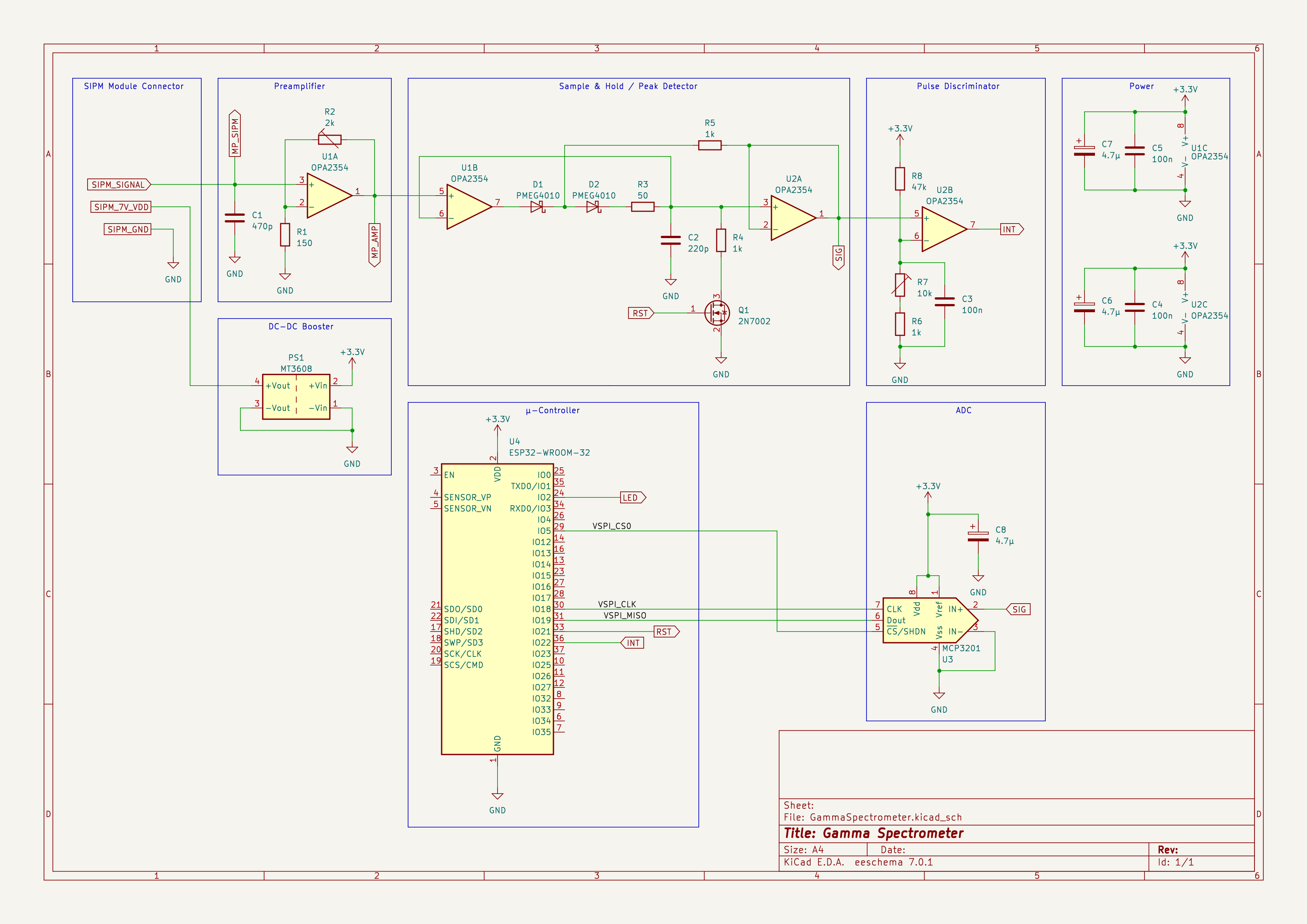 GammaSpectrometer.png