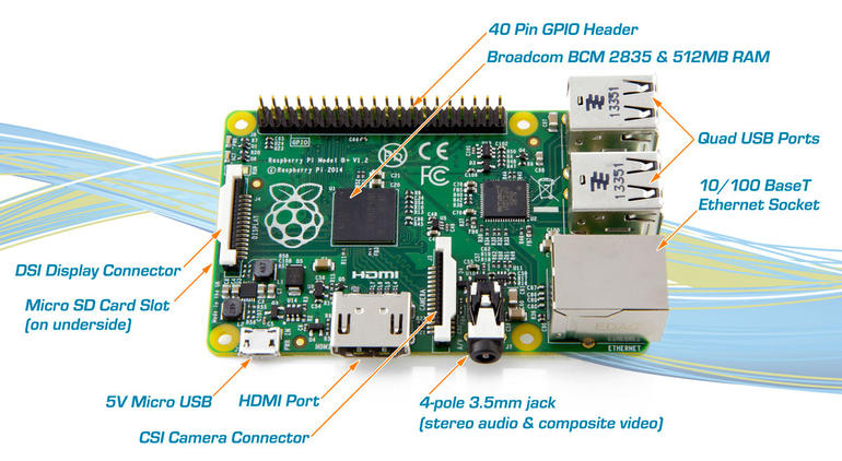 raspberry-pi-b-plus3info.jpg