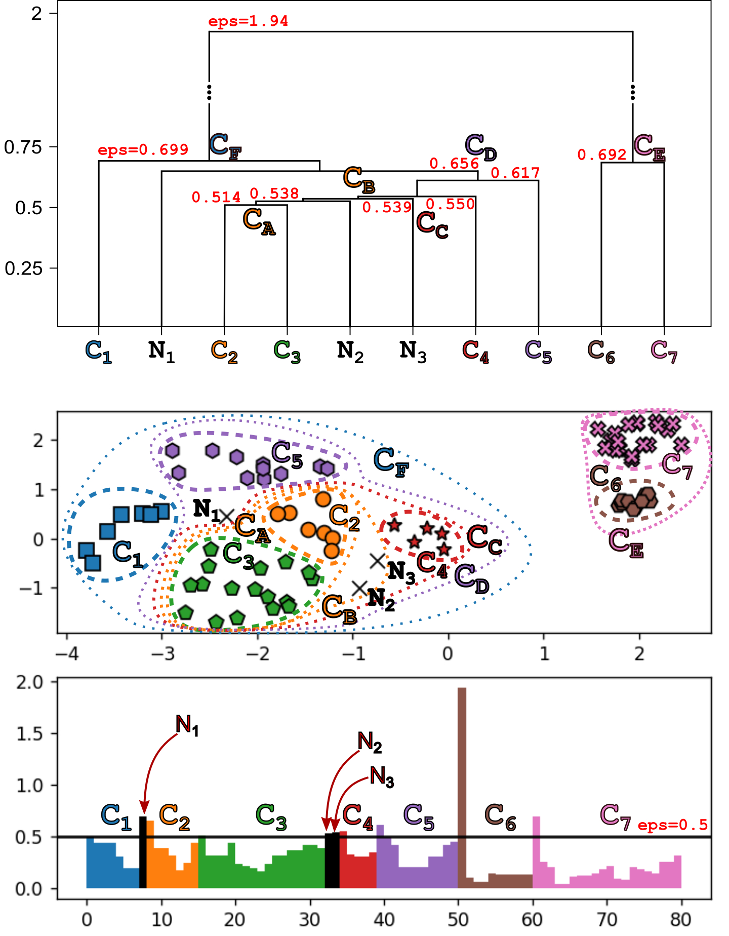 optics_dendrogram.jpg