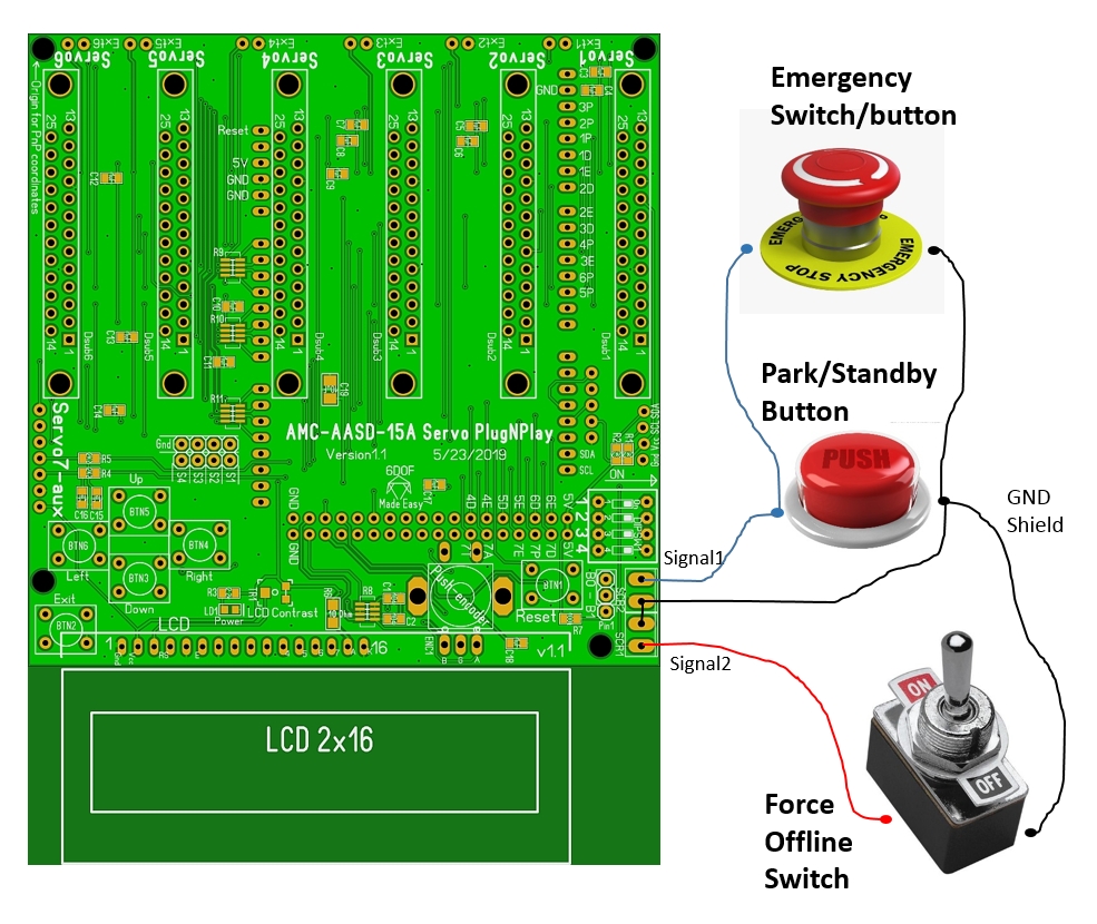 AMC-AASD15A park-standby-emergency-force-offline diagram.jpg