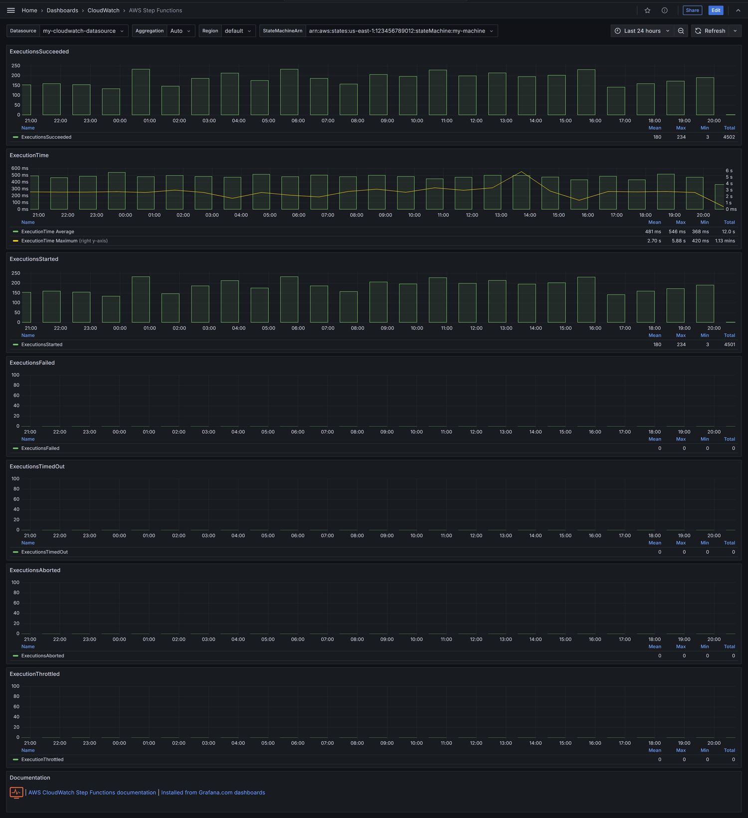 aws-step-functions.png