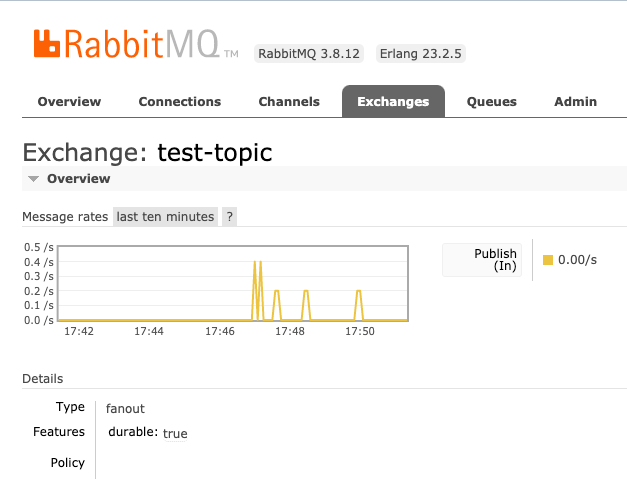 rabbitmq-dashboard.png