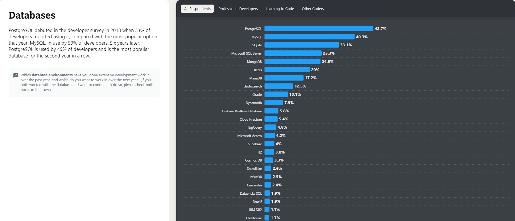 most-popular-db2.png