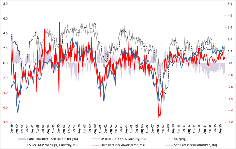 hard_data_index_plot.jpg