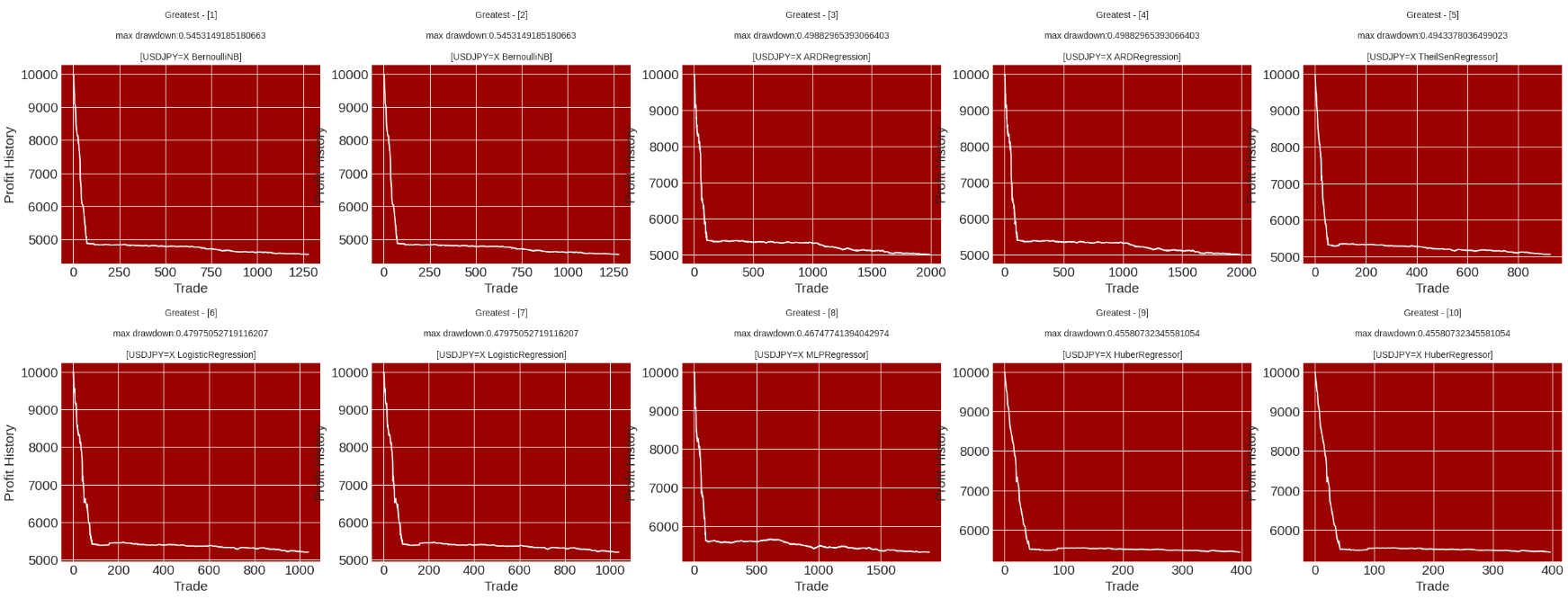 day_mdd_graph.png