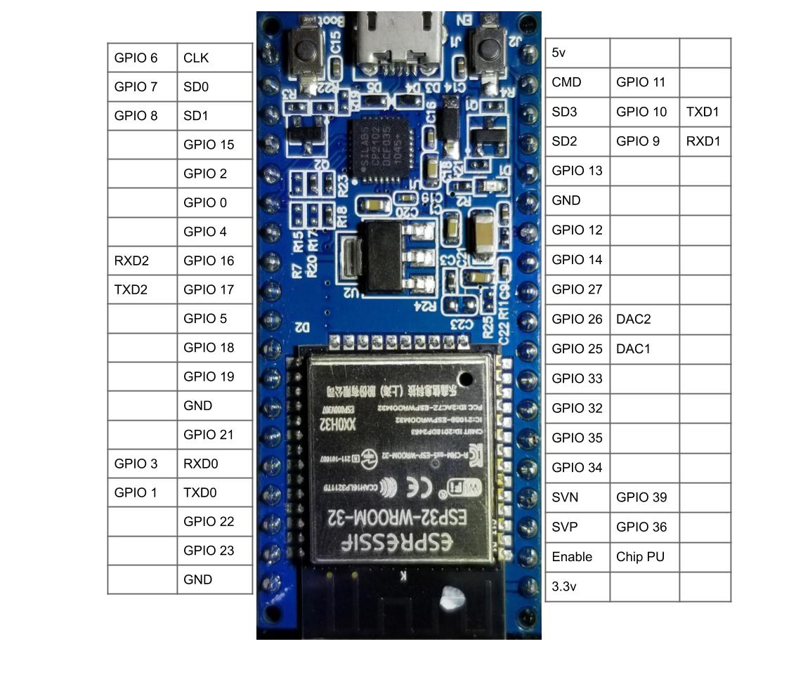 Inland_ESP32_Top.jpg