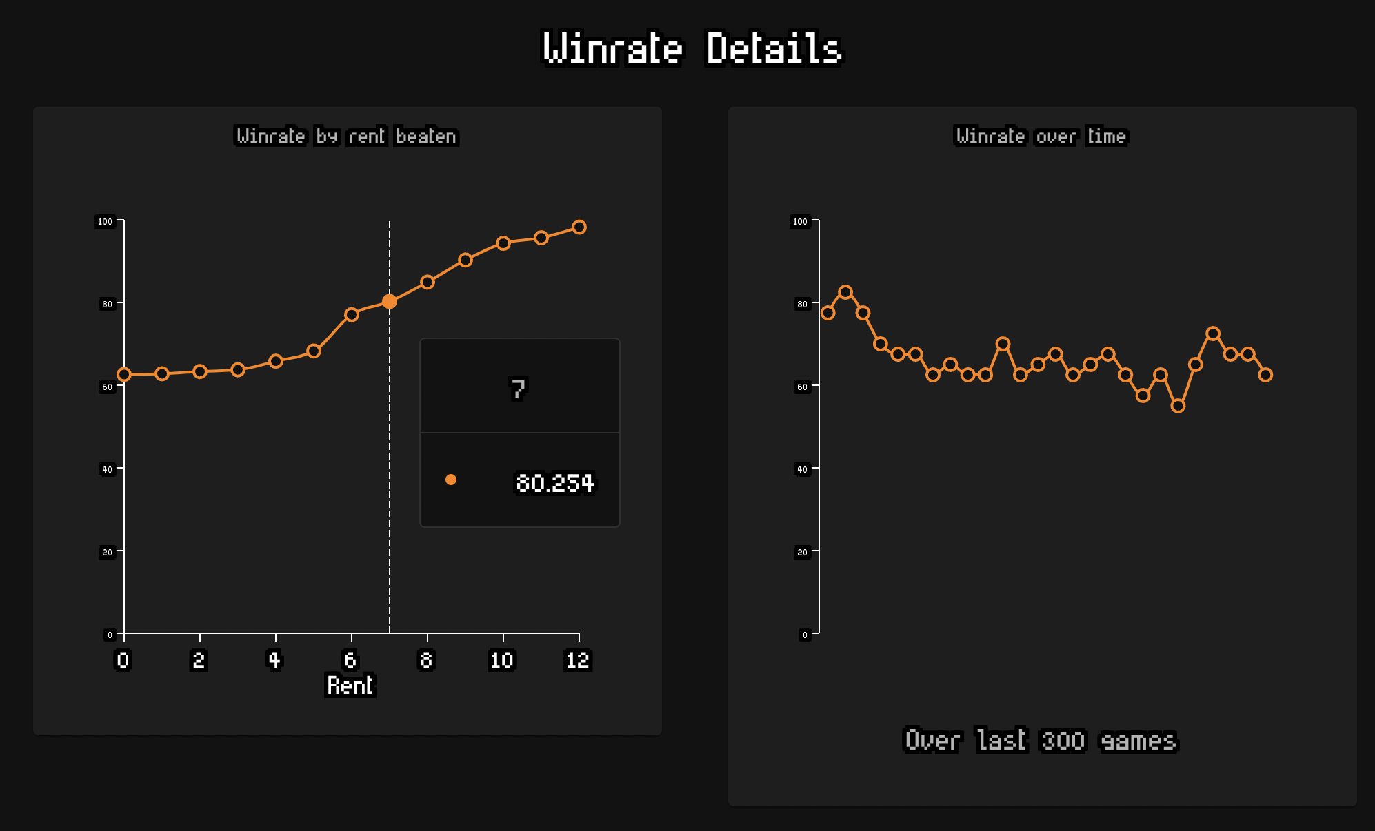 winrate-details.png