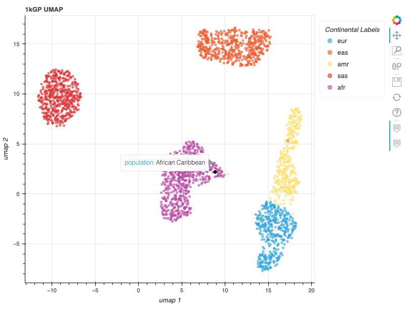 Example_1kGP_umap.png
