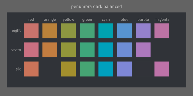 penumbra_swatch_dark_balanced.png