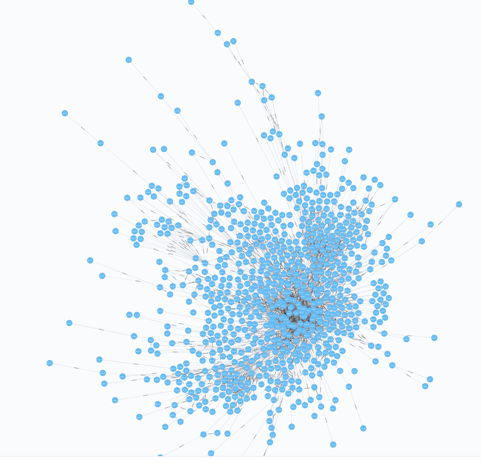 got-neo4j-browser.png