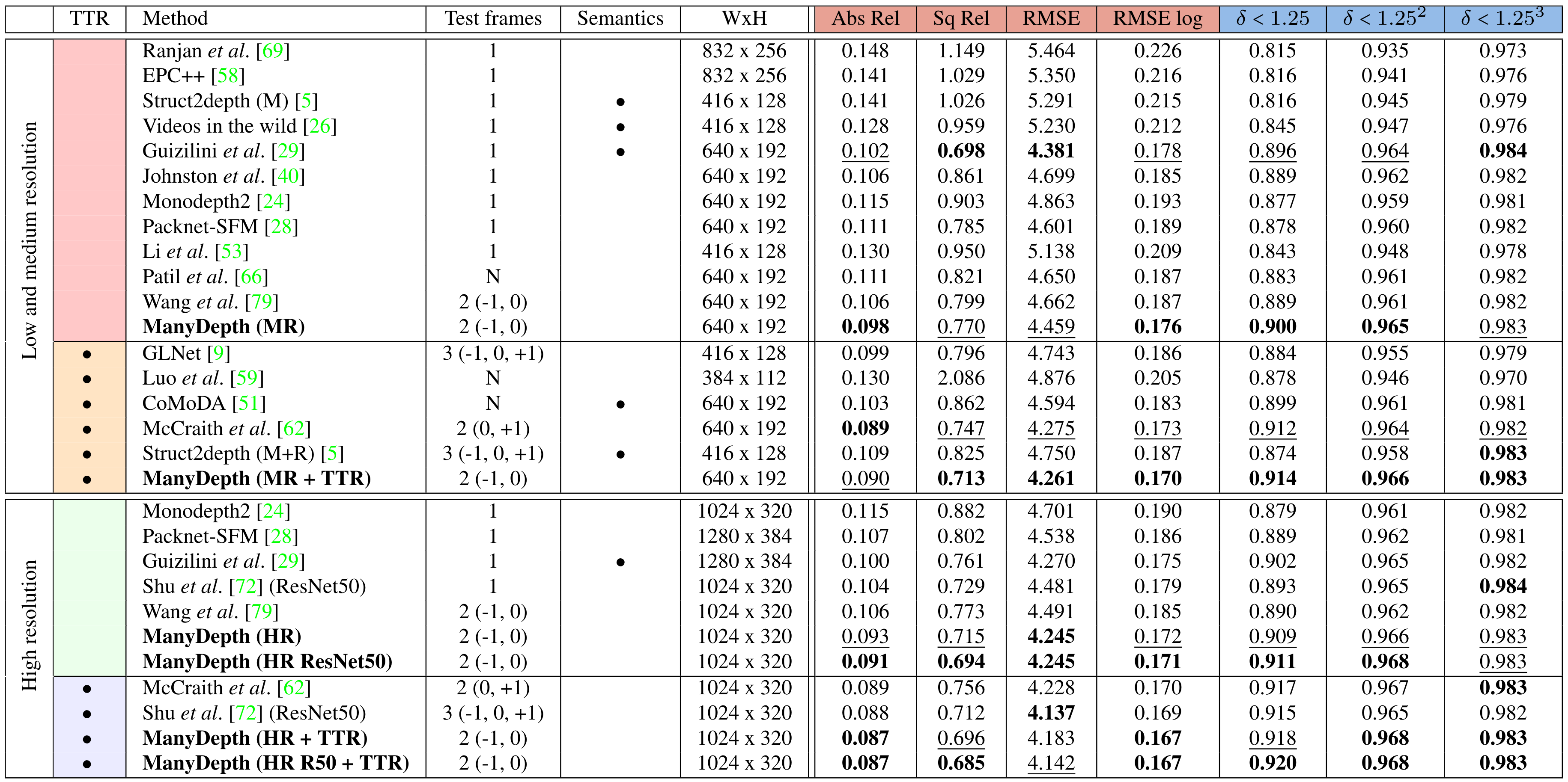 results_table.png