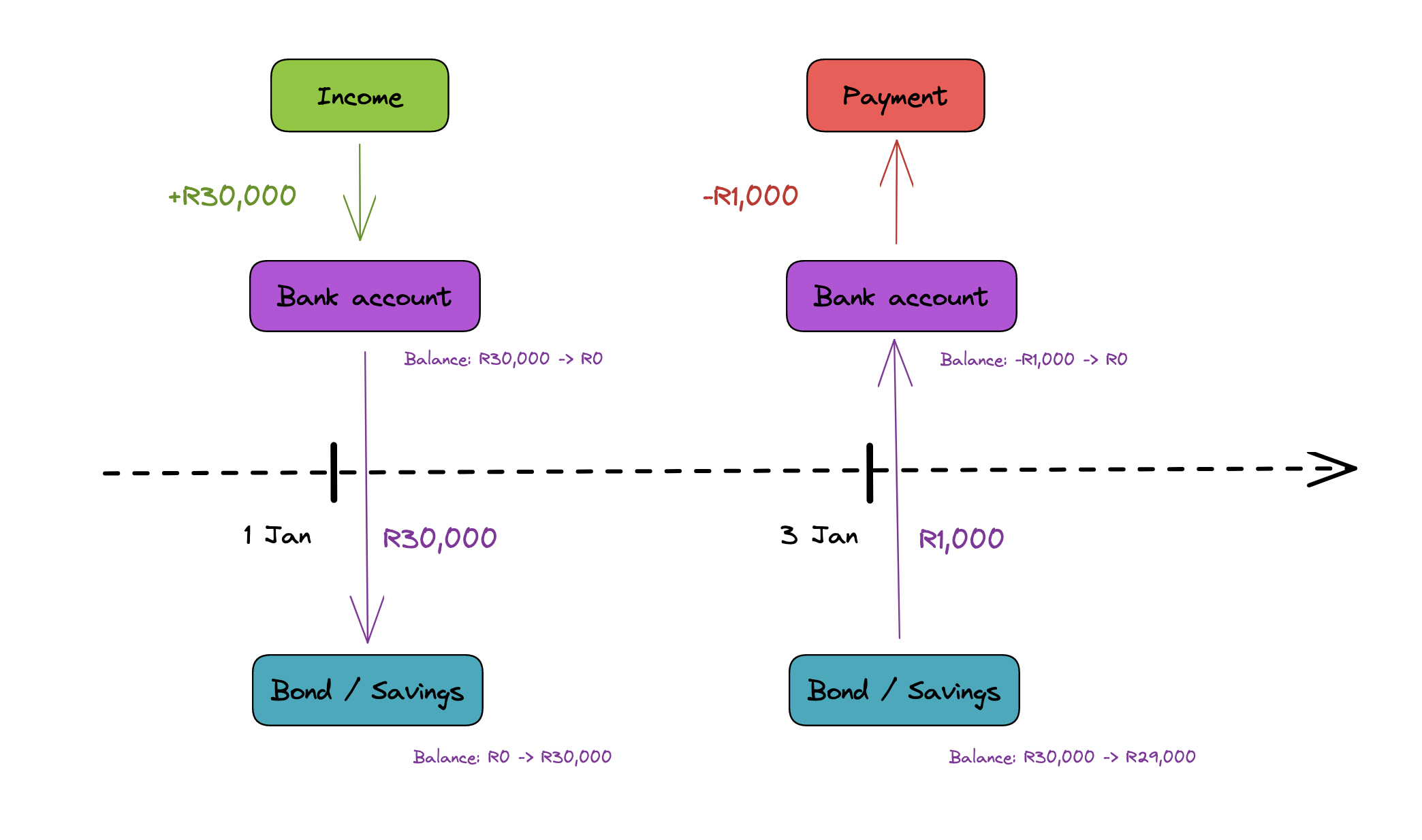 diagram.png