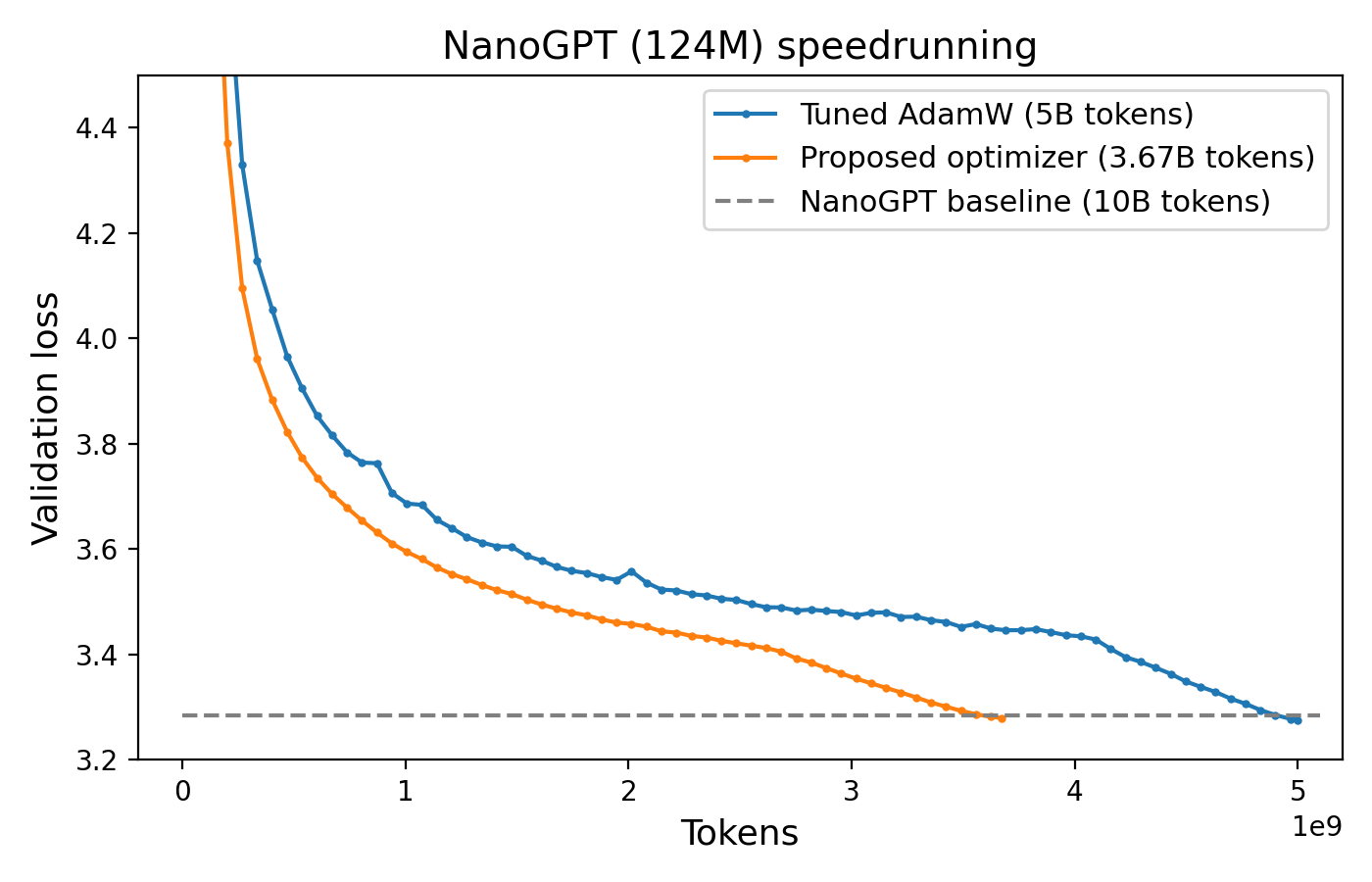 fig_optimizer.png