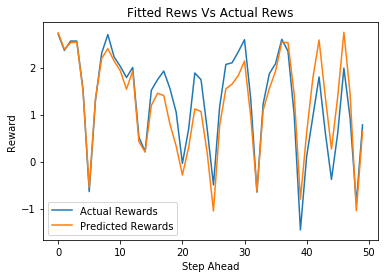 frwr_model_rews.png