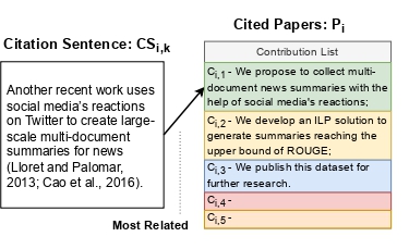 dataset_graph_page.jpg