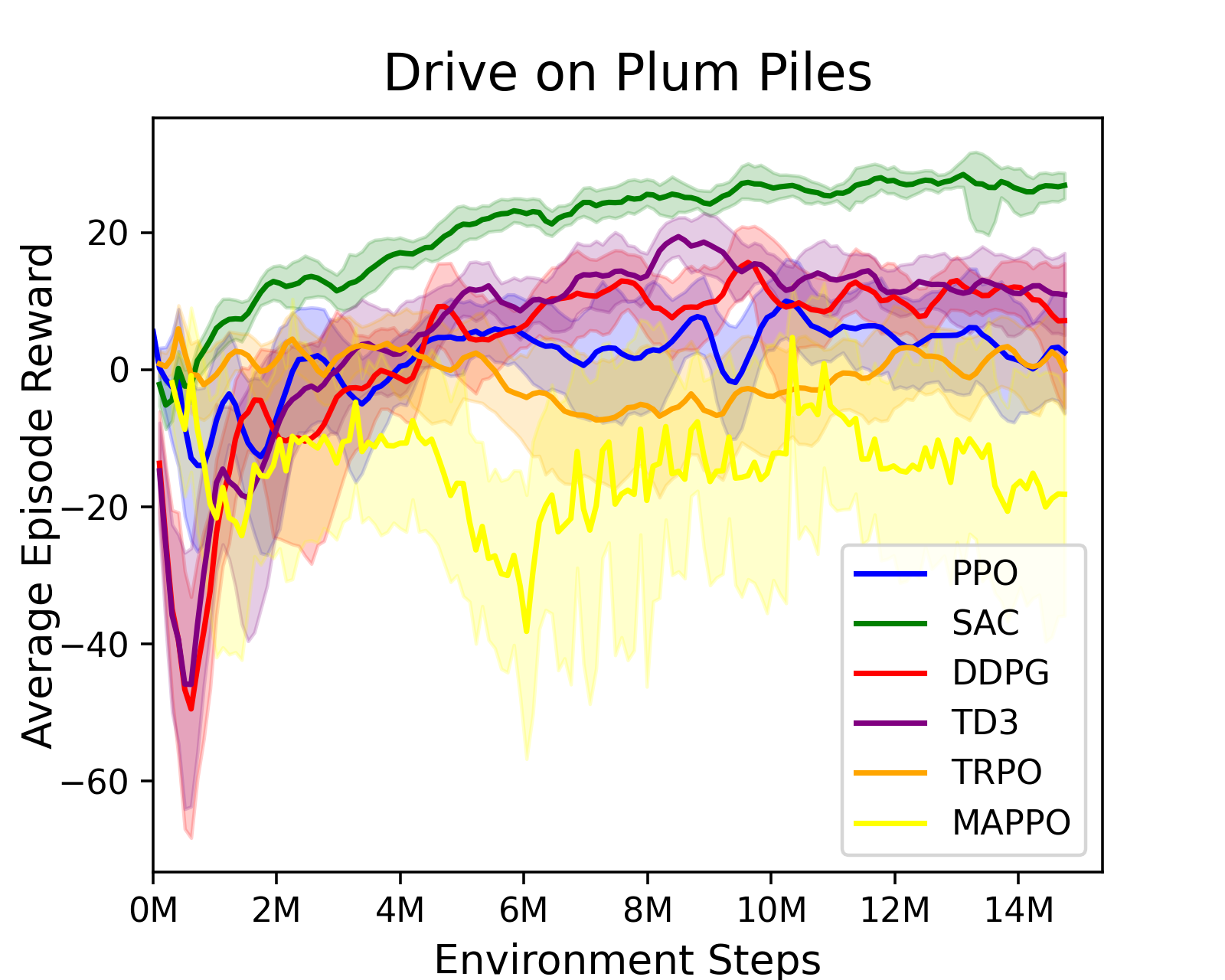 plumpiles.png