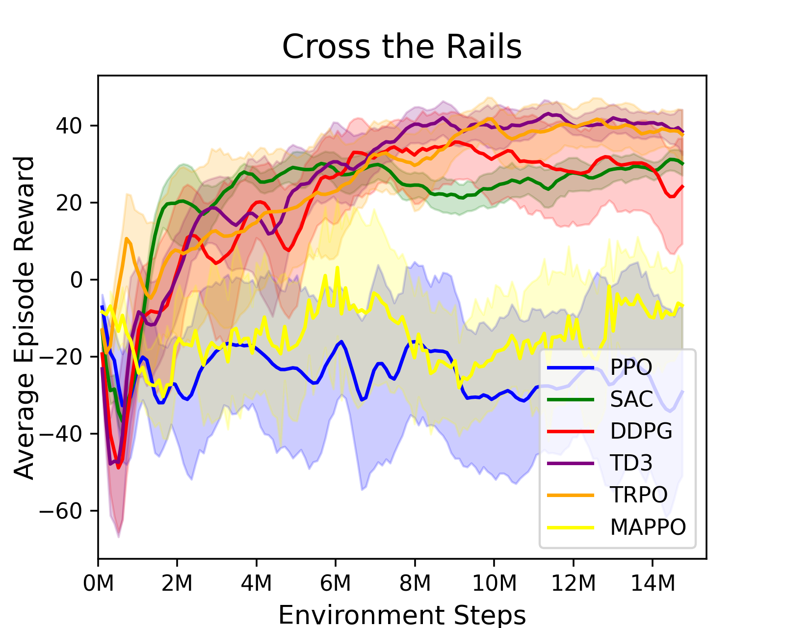 rails.png