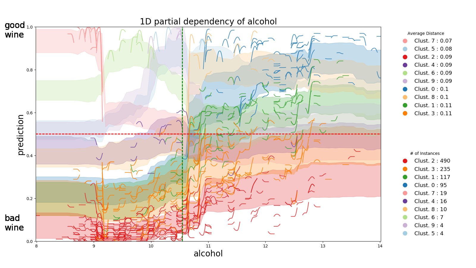 clustering.png