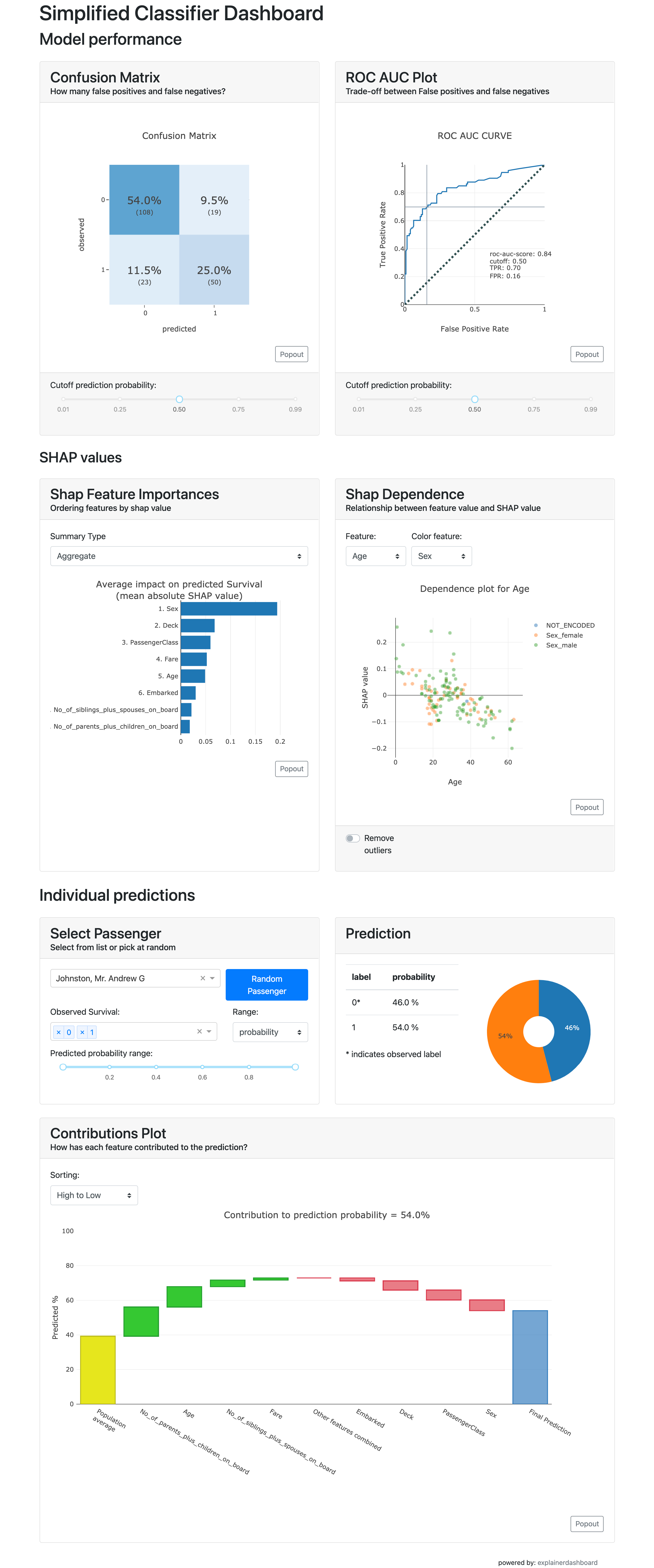 simple_classifier_dashboard.png