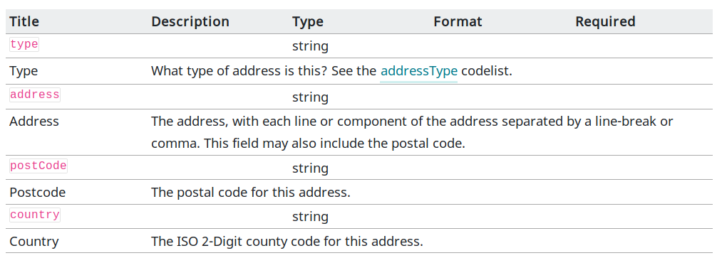 embed_jsonschema.png