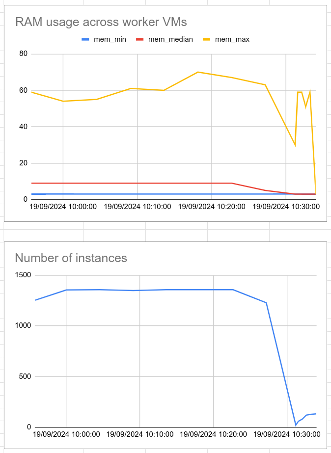 plot-example.png