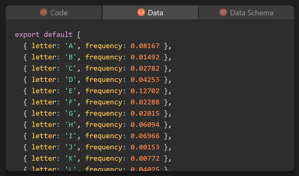 Svend3rData.png