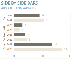 side-by-side-bars.png