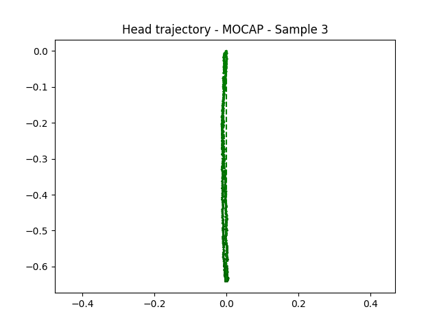 head_MOCAP_sample3.png