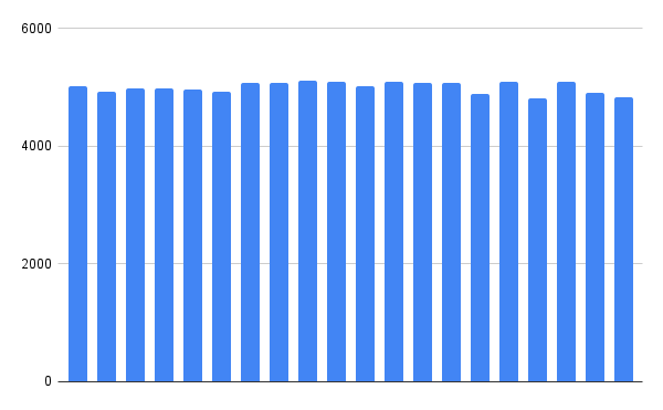 histogram.png