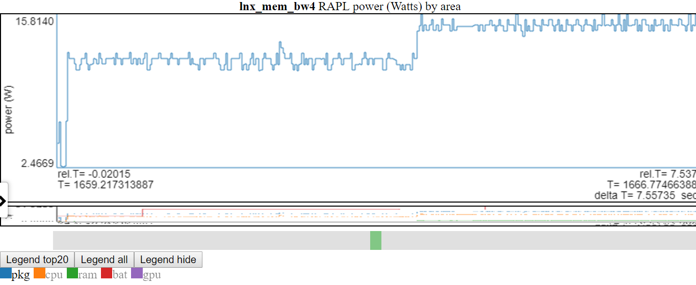 chart_pwr_show_just_1.png