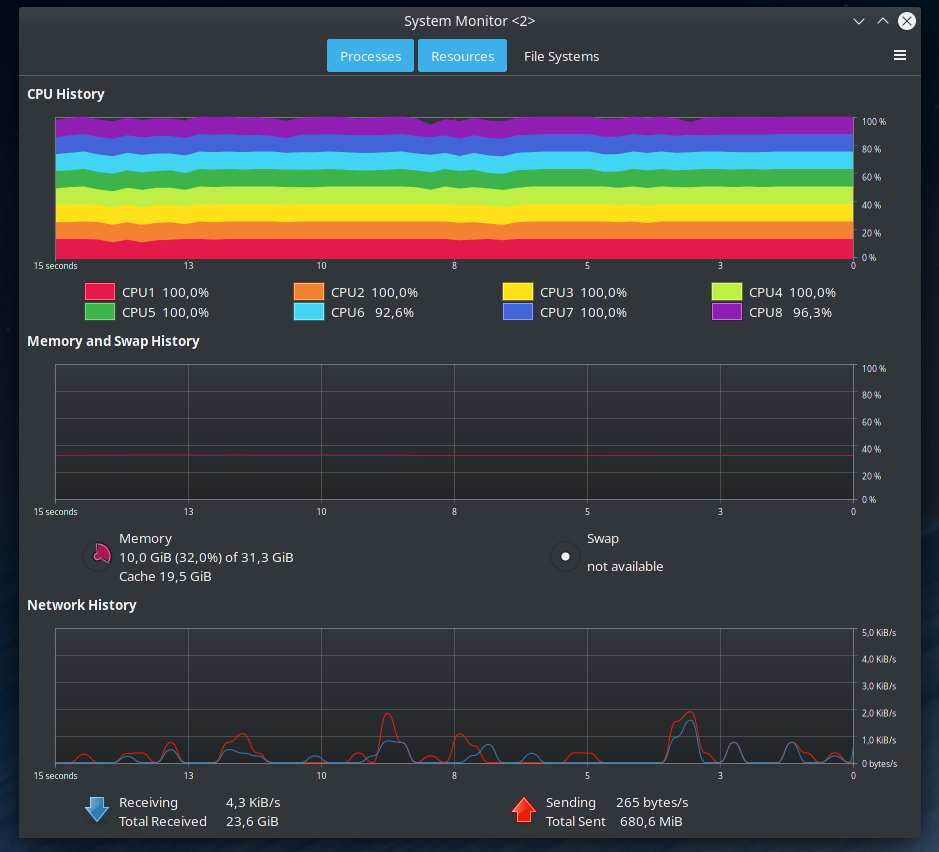 gnome_system_monitor.png