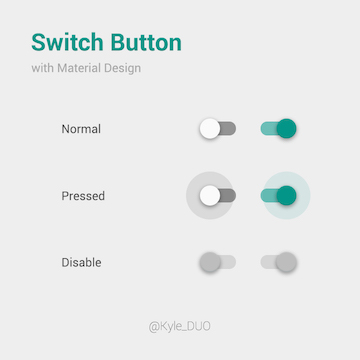 SwitchButton-a.jpg