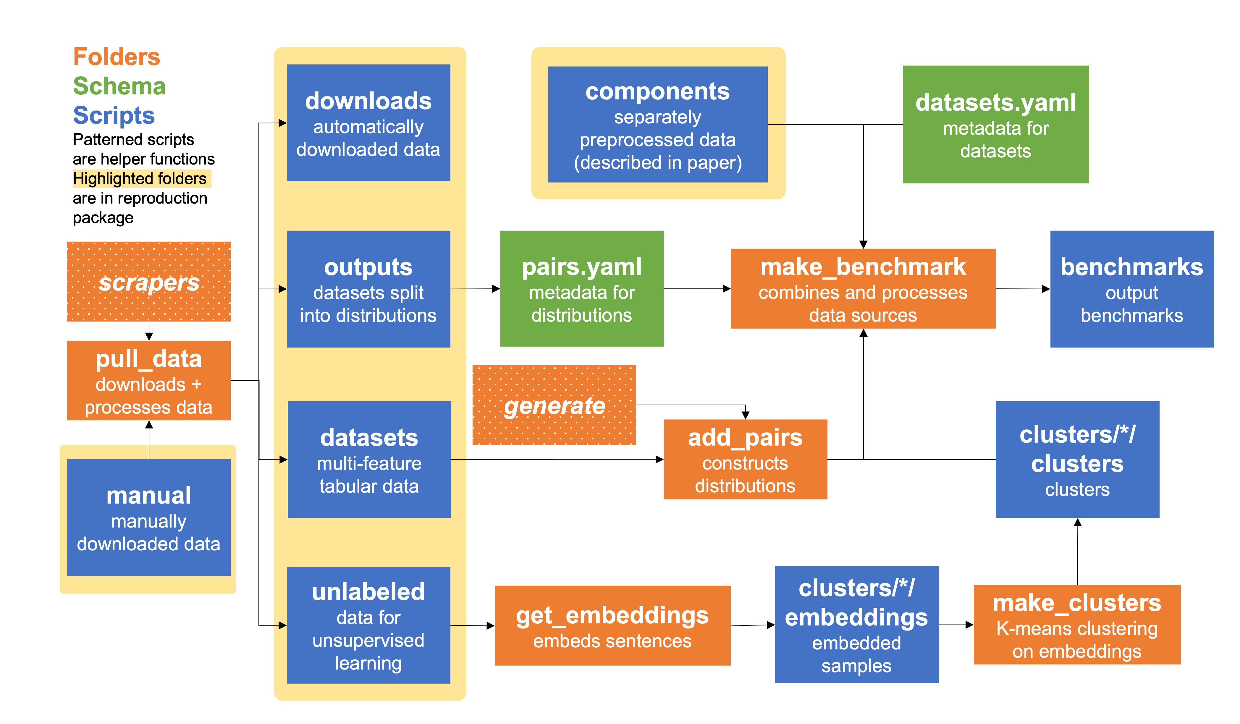 diagram.png