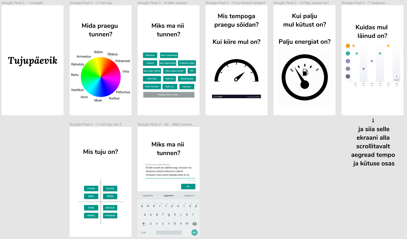 Tujupaevik_mobiilirakendus_mockups.png