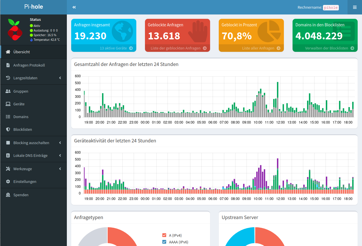 pihole-weboberfläche-auf-deutsch.png