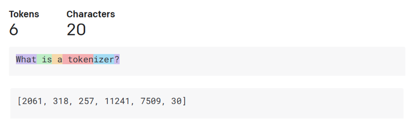 tokenizer-example.png